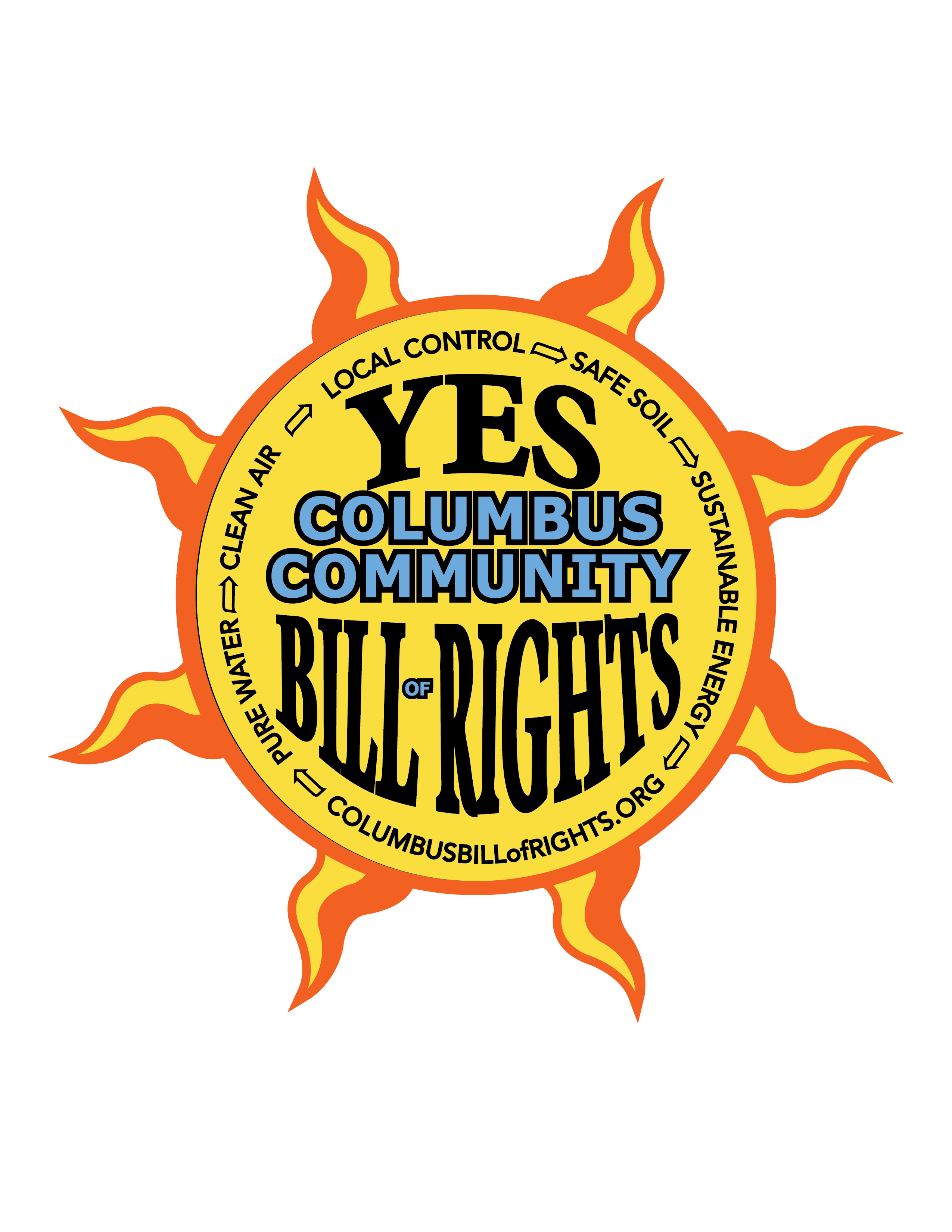 Columbus Community Bill of Rights